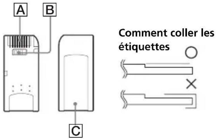 SONY MSACUS30 - Remarques sur l'emploi des « memory stick - 1