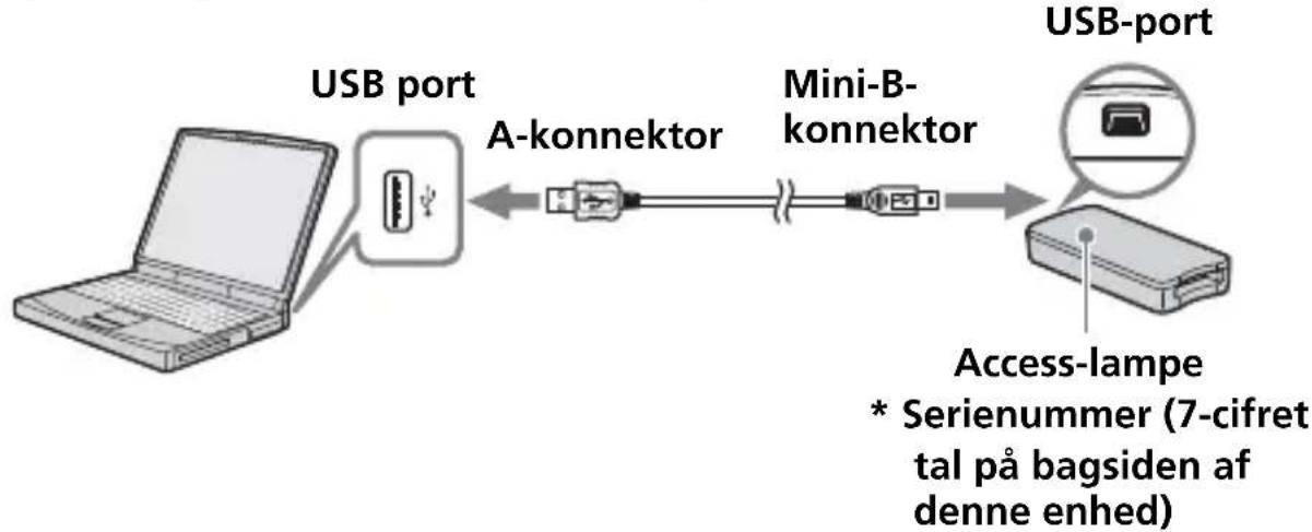 SONY MSACUS30 - Bemerk - 1