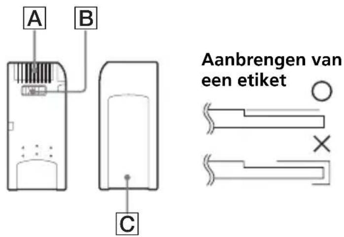 SONY MSACUS30 - Voorzorgen bij het gebruik van de "Memory Stick" - 1
