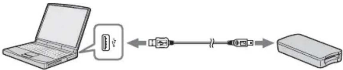 SONY MSACUS30 - Empfohlene Anschlussarten - 1
