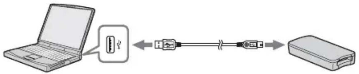 SONY MSACUS30 - Rekommenderade satt att anslutaenna enchet - 1