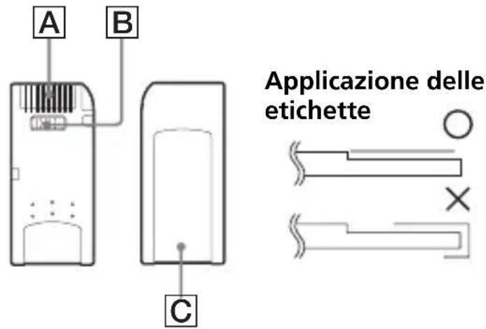 SONY MSACUS30 - Precauzioni per l'uso dei "Memory Stick" - 1