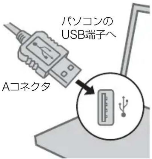 SONY MSACUS30 - パンコングUSB端子にUSBケーメルの Aドネクタをつねく。 - 1