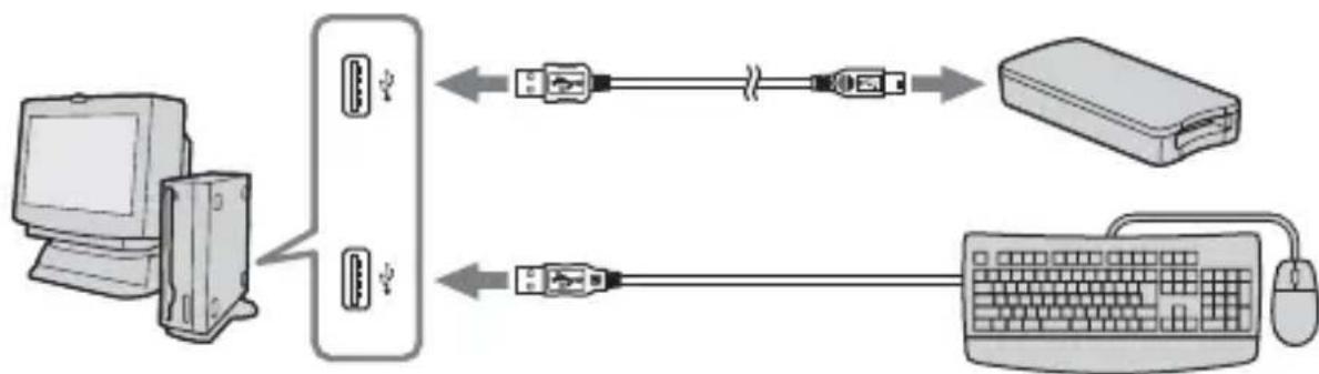 SONY MSACUS30 - Recommended ways for connecting this unit - 2