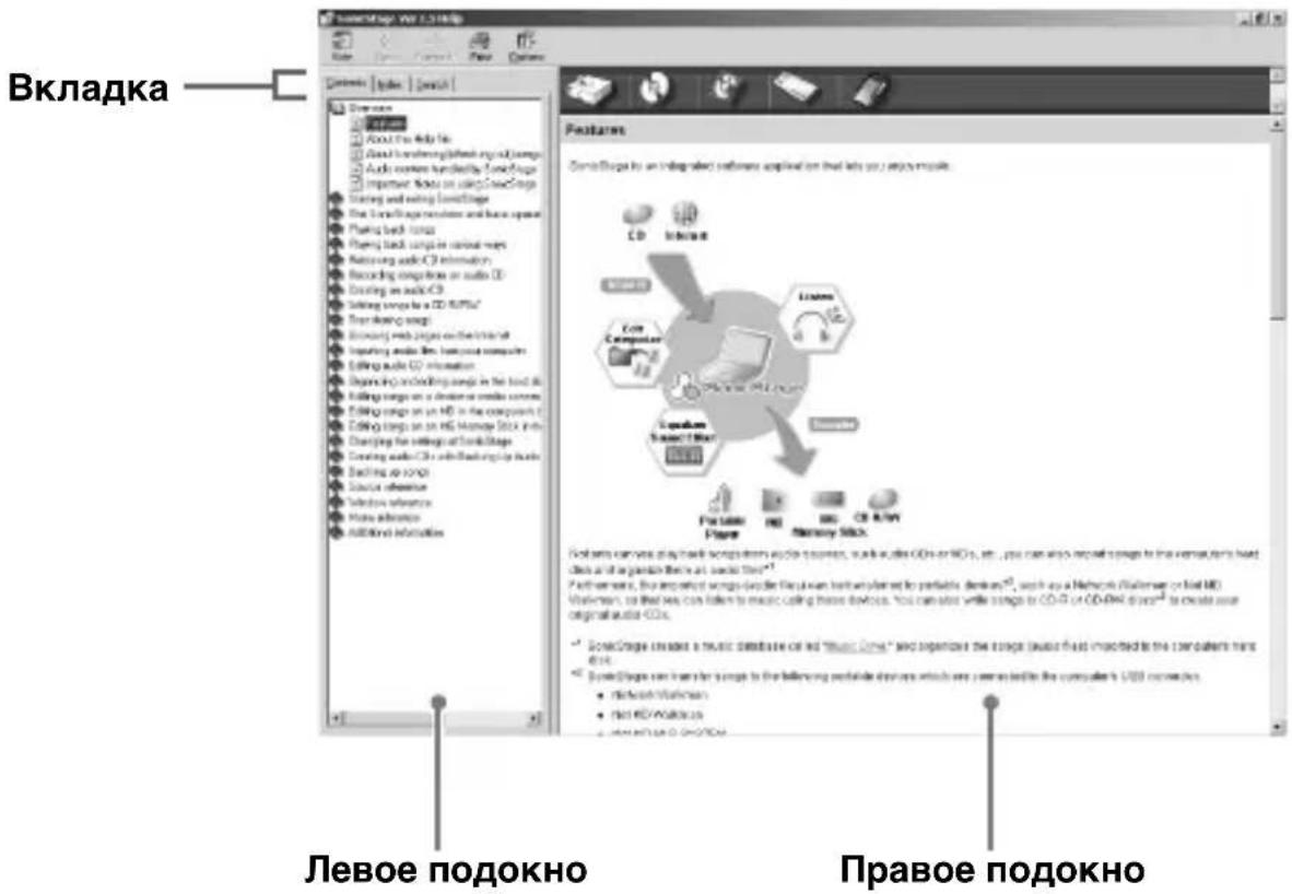 SONY MSACUS30 - Изобрахке на закpaneн. - 1