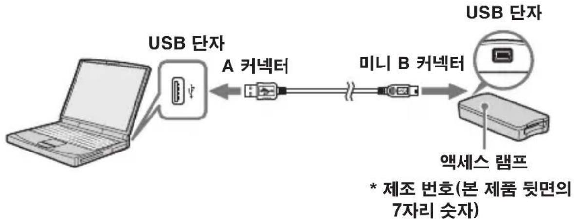SONY MSACUS30 - “OpenMG”내용을 썼다해 힍어를 썸択 하지다. - 2