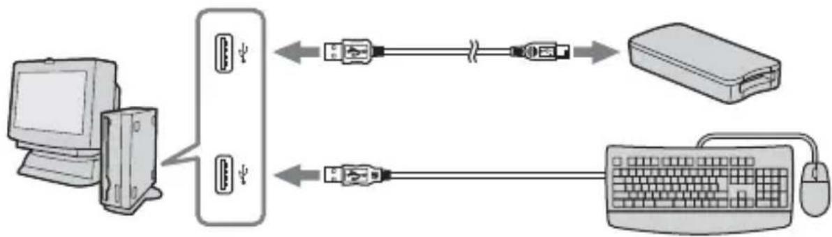 SONY MSACUS30 - Formas recomendadas de connectar esta unidad - 2