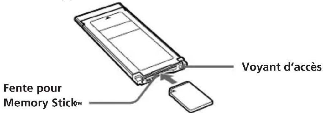 SONY MSACEX1 - Utilisation de cet appareil - 1