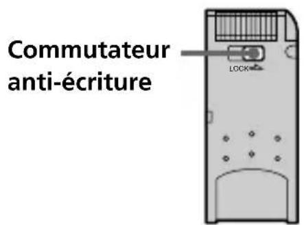 Commutateur anti-écriture