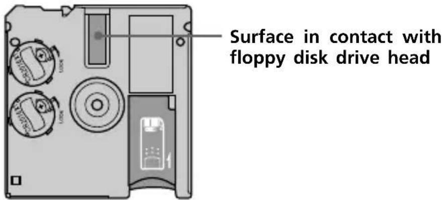 Surface in contact with floppy disk drive head