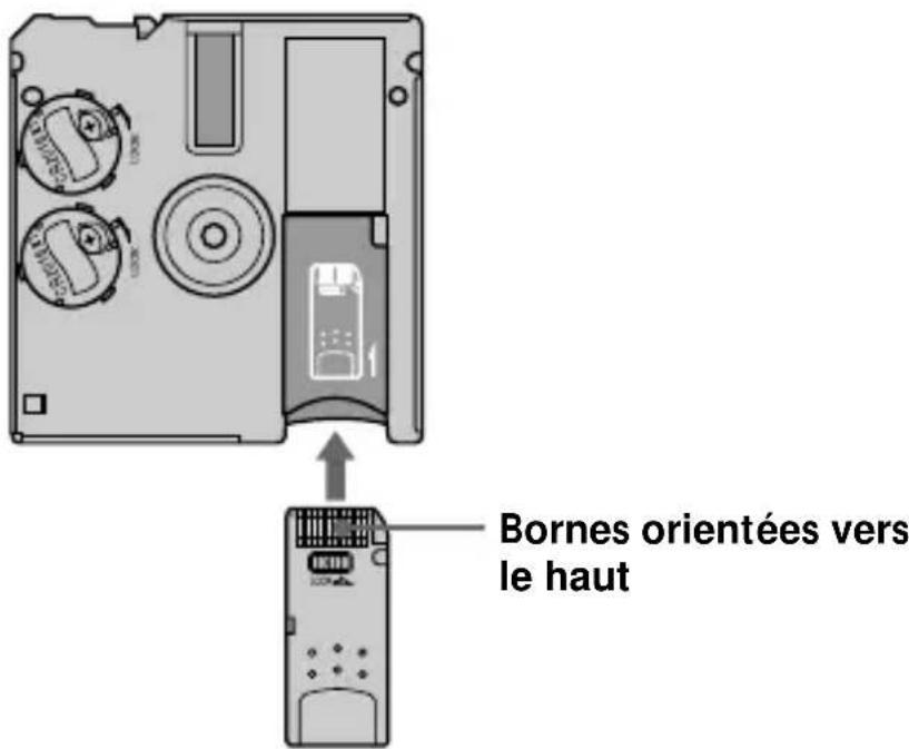 SONY MSACFD1B - Insertion d'un "Memory Stick" - 1