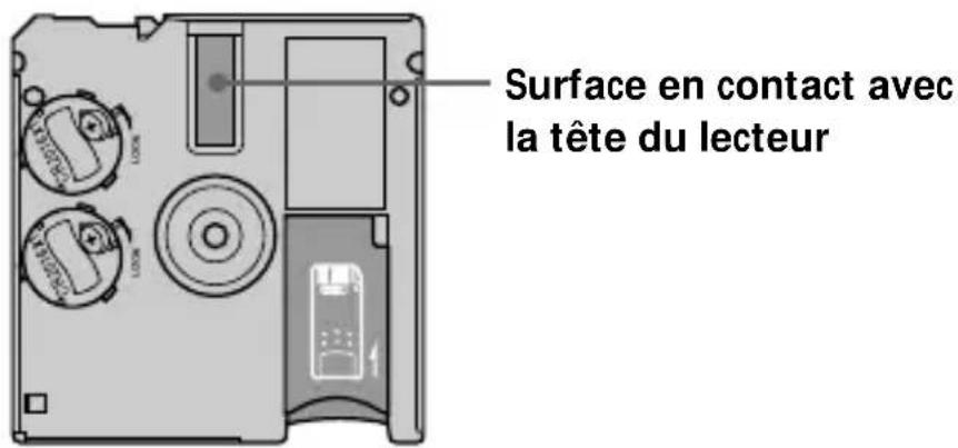 SONY MSACFD1B - Nettoyage - 1