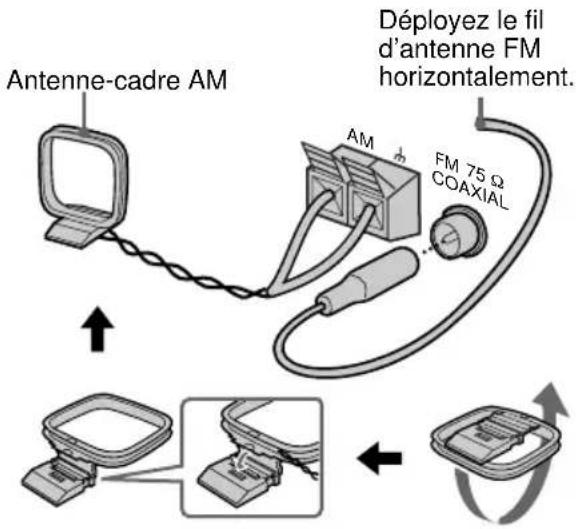 SONY DHCNX5MD - Étape 1 : Installation de la chaîne - 4