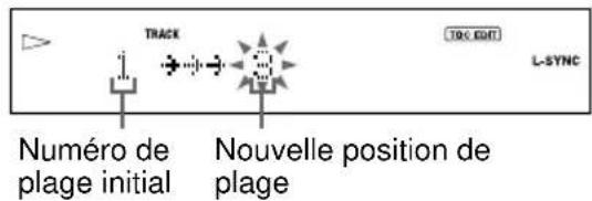 SONY DHCNX5MD - Déplacement d'une plage enregistrée - 3