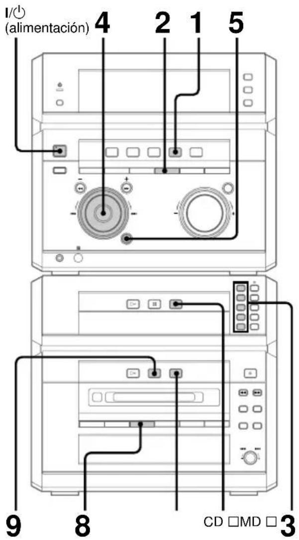 SONY DHCNX5MD - Grabación de las temas favoritos de CD en un MD — Grabación sincronizada de CD-MD - 1