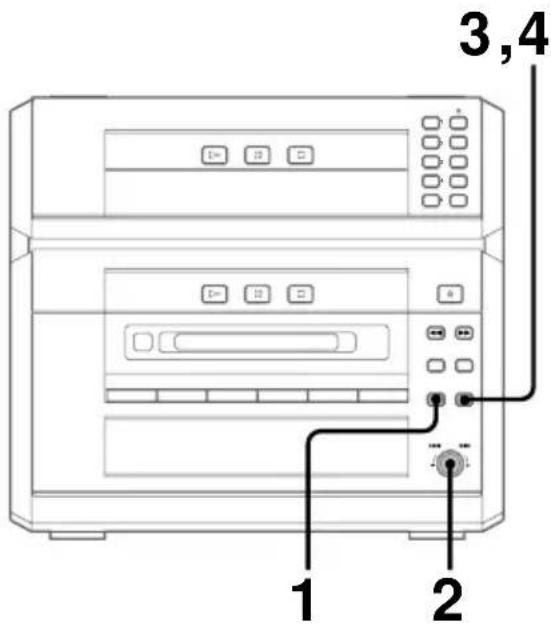 SONY DHCNX5MD - Anulación de la última edición — Función de anulación - 1