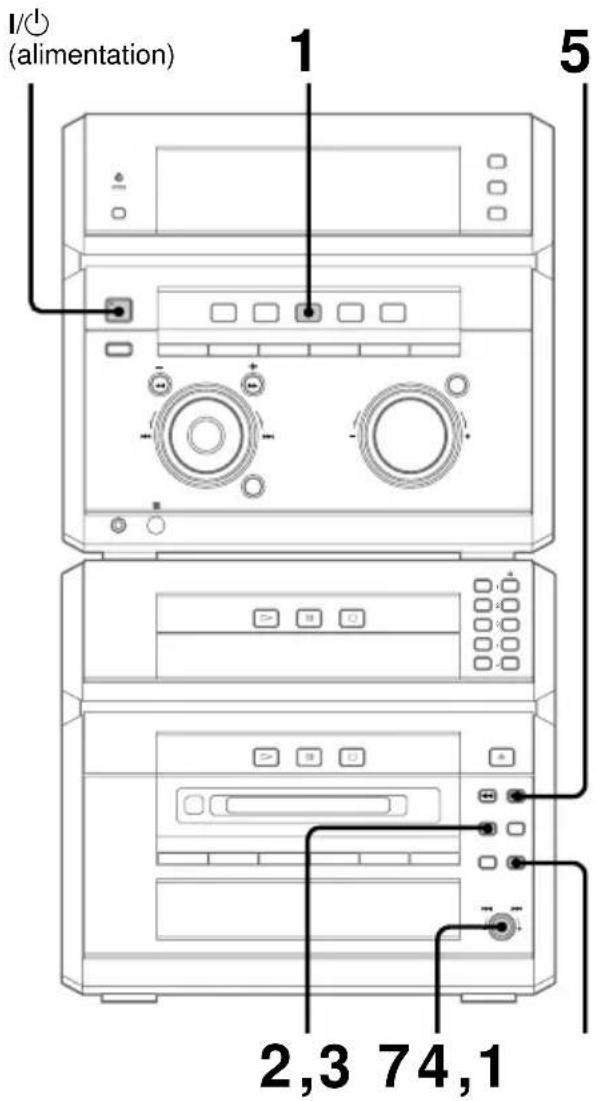 SONY DHCNX5MD - Après l'enregistrement - 1
