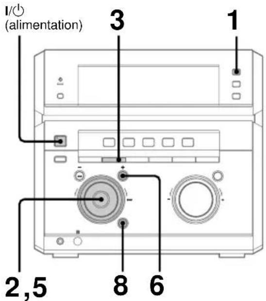 SONY DHCNX5MD - — Nom de station - 1