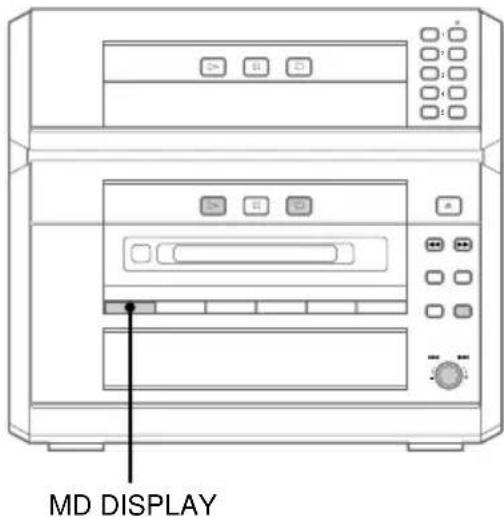 SONY DHCNX5MD - Utilización del visualizador de MD - 1