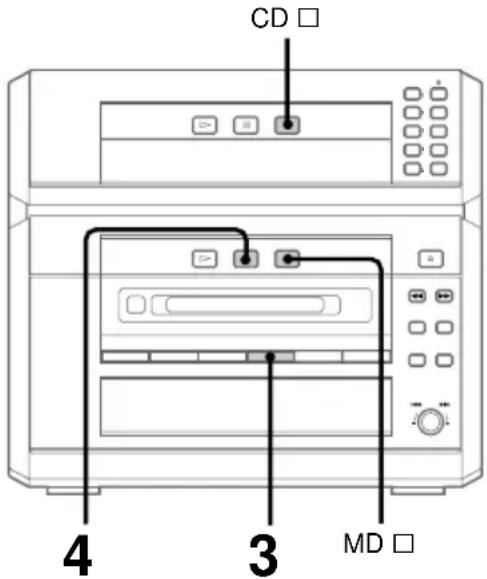 SONY DHCNX5MD - — Enregistrement accéléré synchronisé CD-MD - 1