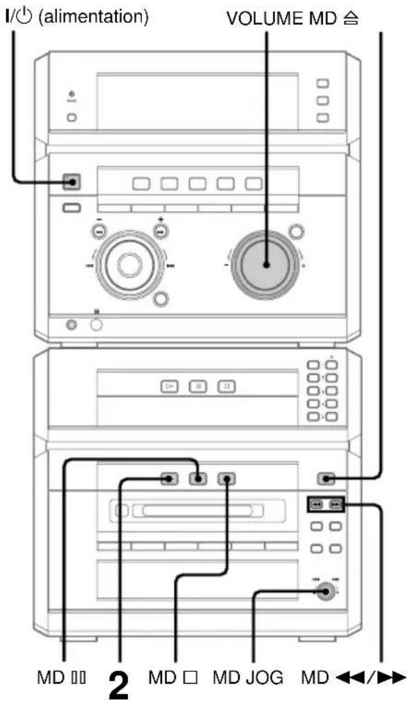 SONY DHCNX5MD - Lecture d'un MD - 1