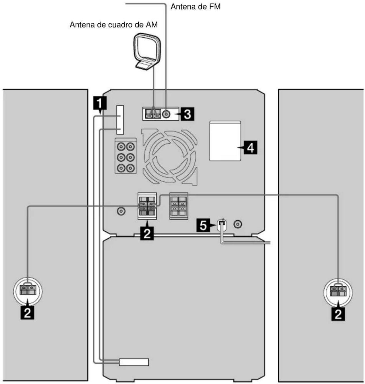 SONY DHCNX5MD - Si coloca el sistema estéreo verticalmente - 1