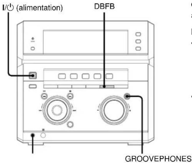 SONY DHCNX5MD - Comment régler le son - 1