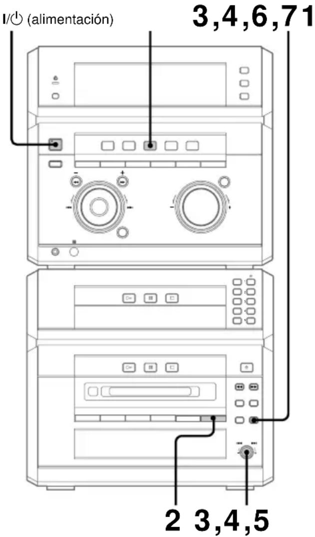 SONY DHCNX5MD - Cambio del nivel grabado después de hacer la grabación - 1