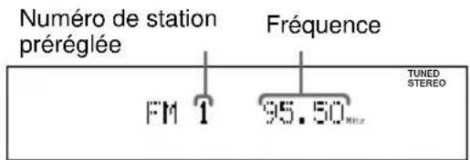 SONY DHCNX5MD - — Accord sur une station préréglée - 2