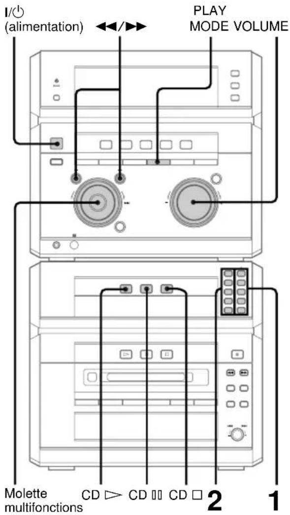 SONY DHCNX5MD - — Lecture normale - 1