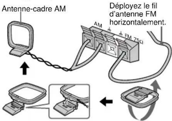 SONY DHCNX5MD - Étape 1 : Installation de la chaîne - 5