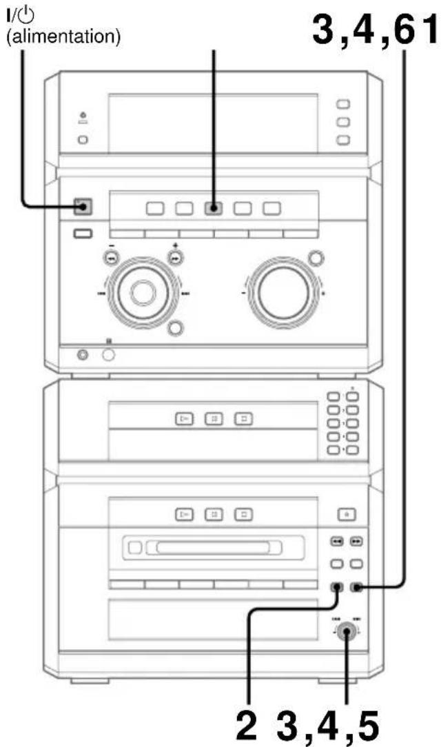 SONY DHCNX5MD - Déplacement d'une plage enregistrée - 2