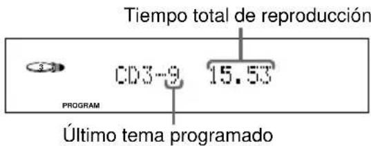 SONY DHCNX5MD - Selección de temas - 2