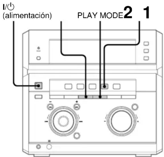 SONY DHCNX5MD - — Reproducción repetida - 1