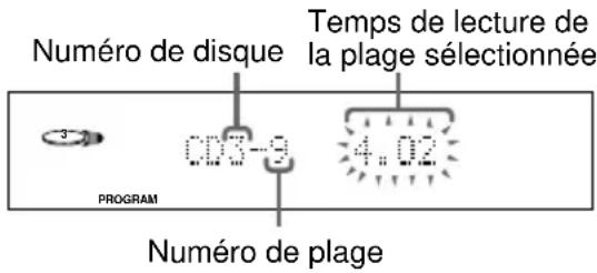 SONY DHCNX5MD - Création d'un programme de lecture d'un CD — Lecture programmée - 2