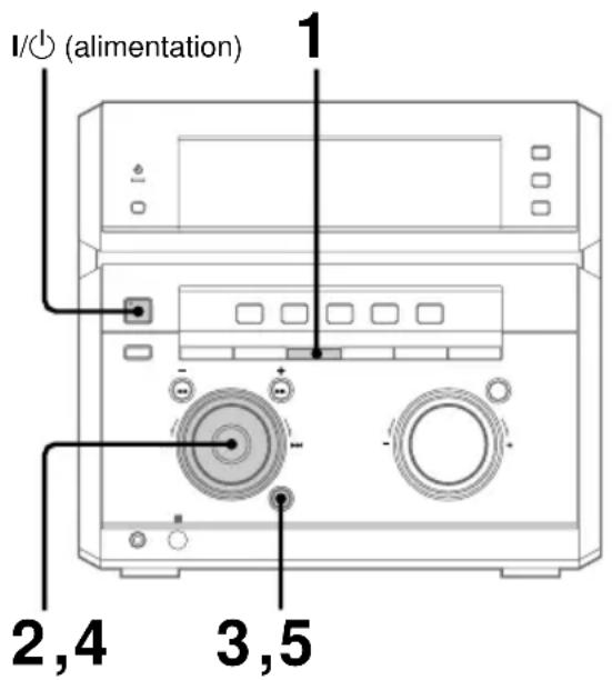 SONY DHCNX5MD - Recherche d'une station par type d'émission (PTY) - 1