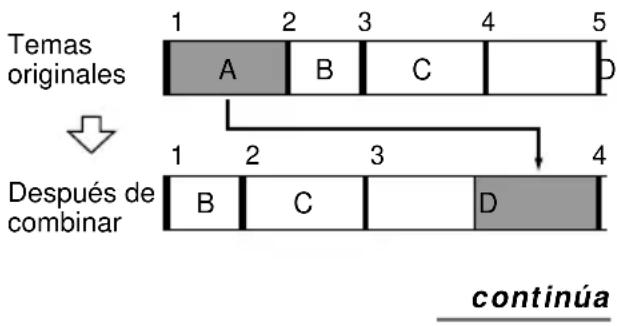 SONY DHCNX5MD - Combinación de temas grabados - 2