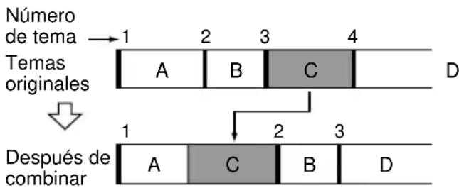 SONY DHCNX5MD - Combinación de temas grabados - 1