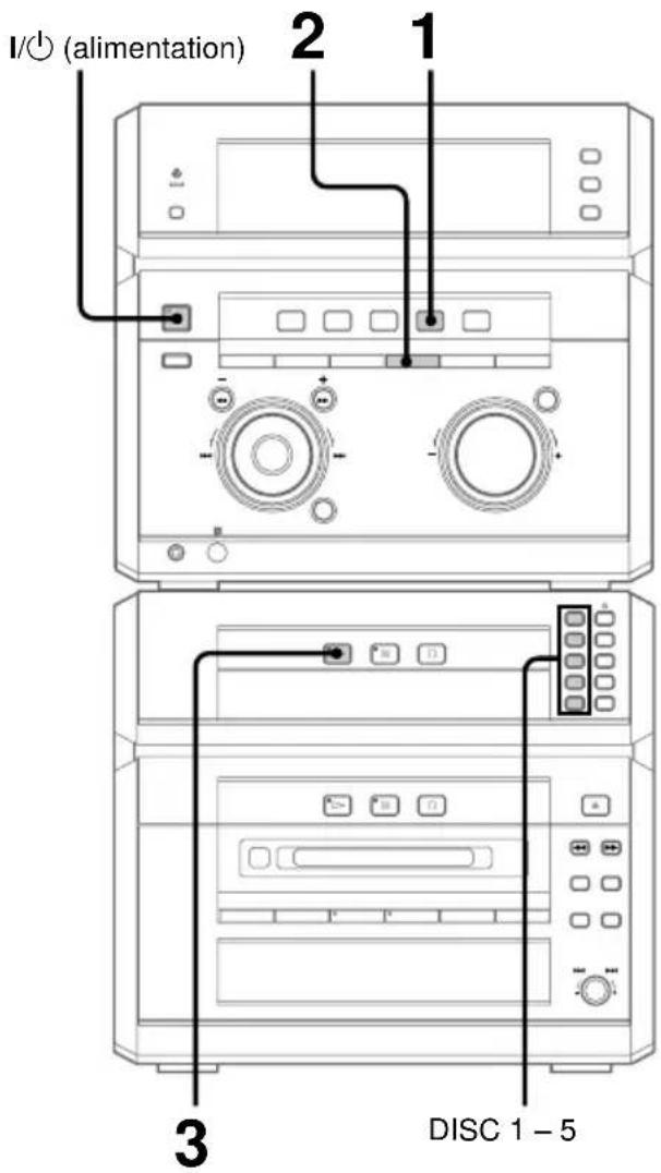 SONY DHCNX5MD - Lecture des plages d'un CD dans un ordre aléatoire — Lecture aléatoire - 1