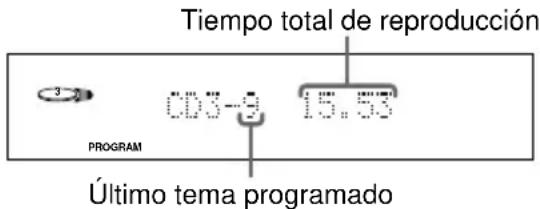 SONY DHCNX5MD - Programación de temas de CD — Reproducción programada - 3