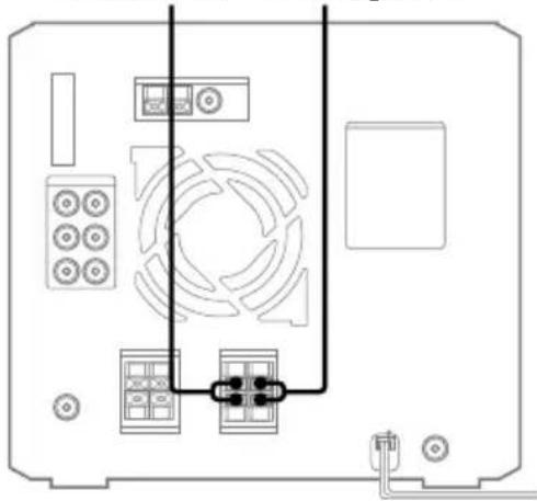 SONY DHCNX5MD - Raccordement d'enceintes arrière - 1