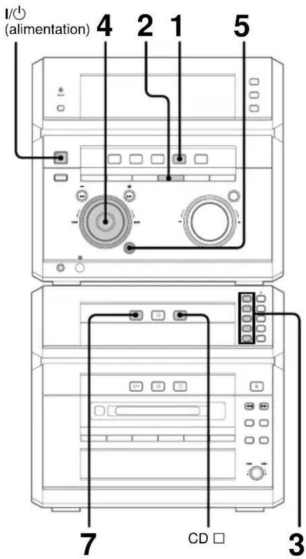 SONY DHCNX5MD - Création d'un programme de lecture d'un CD — Lecture programmée - 1