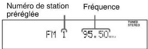 SONY DHCNX5MD - Enregistrement depuis la radio — Enregistrement manuel - 4