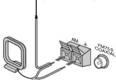 SONY DHCNX5MD - Tipo de toma Ⓐ - 1