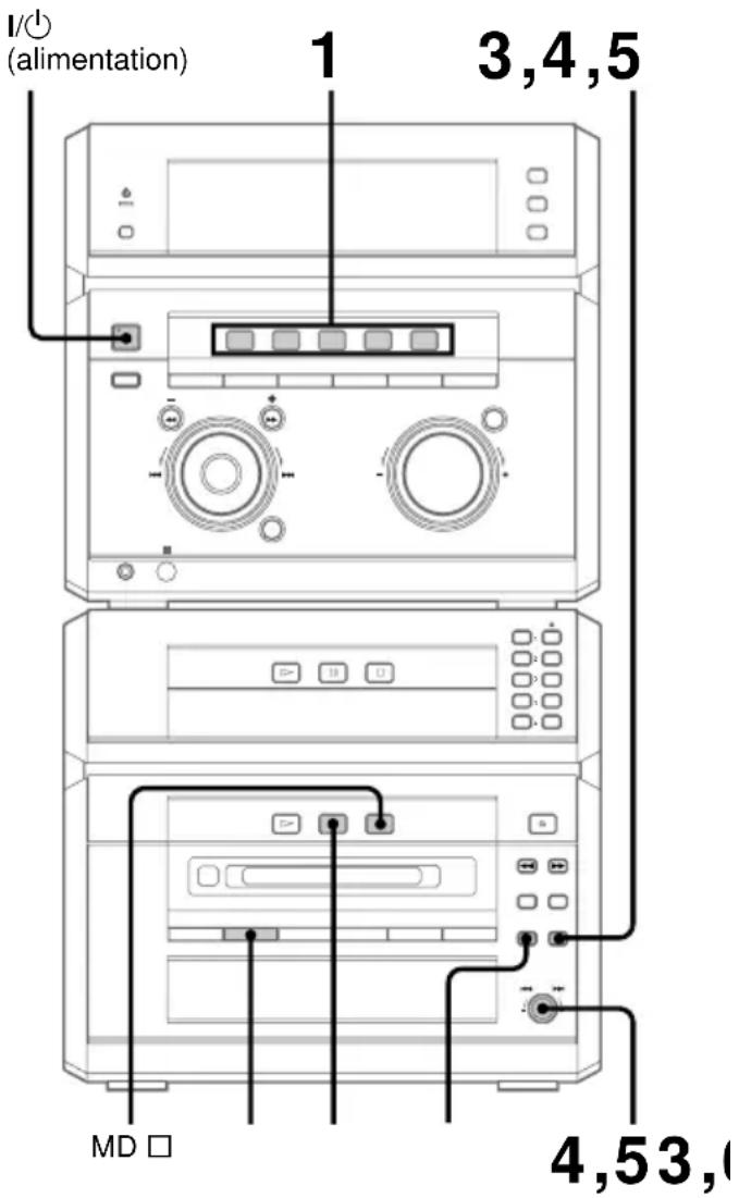 SONY DHCNX5MD - Remarque - 1