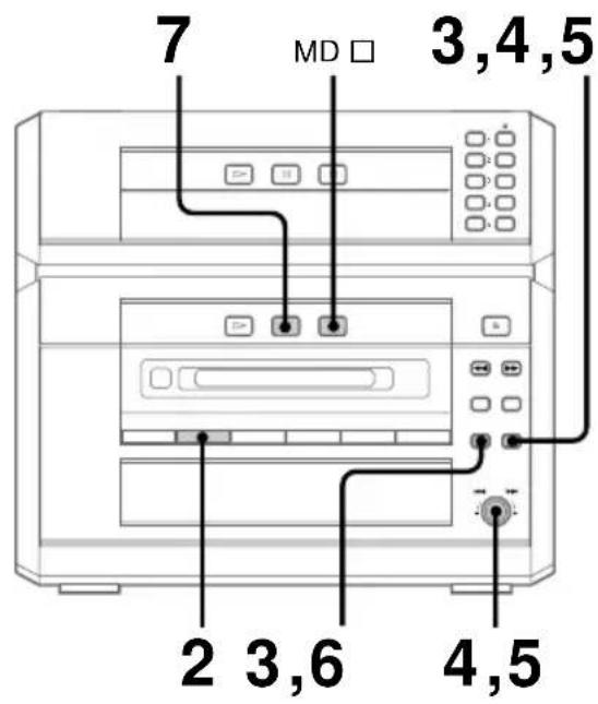 SONY DHCNX5MD - Remarque - 1