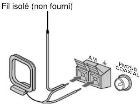 SONY DHCNX5MD - Type de prise Ⓐ - 1