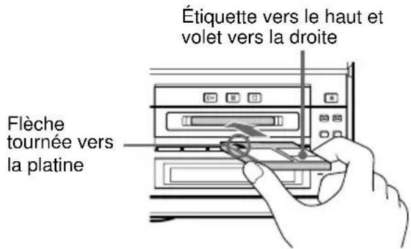 SONY DHCNX5MD - Enregistrement d'un CD sur un MD - 2