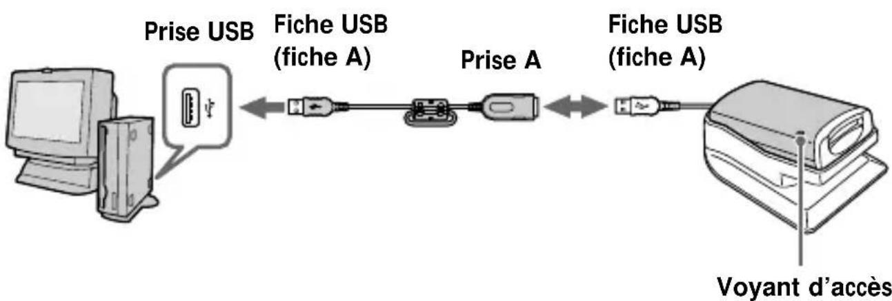 SONY MSACUS2 - Identification des pièces - 2