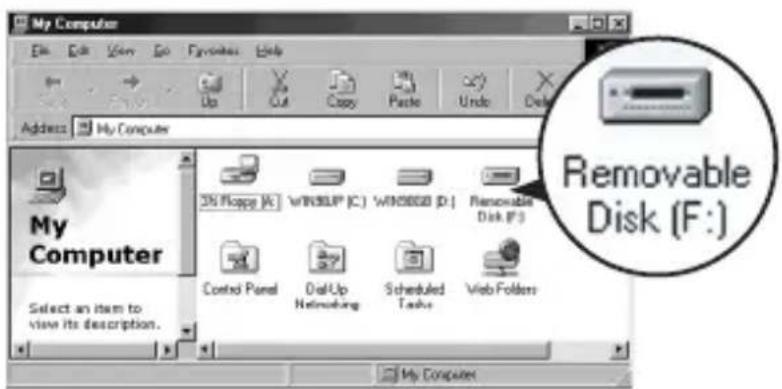 SONY MSACUS2 - Confirming the insert - 1